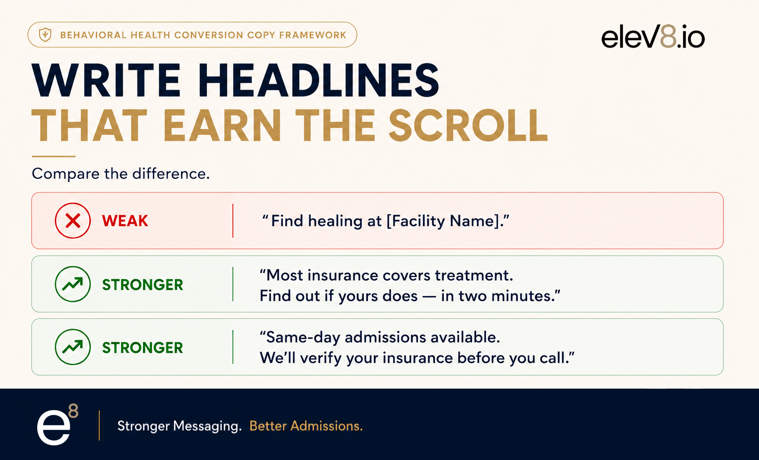 Above-the-fold anatomy of a high-converting BH landing page
